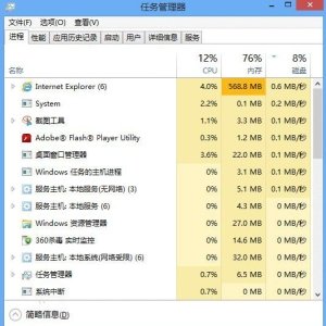 进程和线程区别是什么 一篇文章简单介绍进程和线程的区别