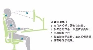鼠标手怎么治疗?鼠标手改善或治疗方法