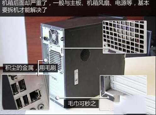 图文教程 手把手教你怎样清理台式电脑灰尘？ - 脚本之家 - 