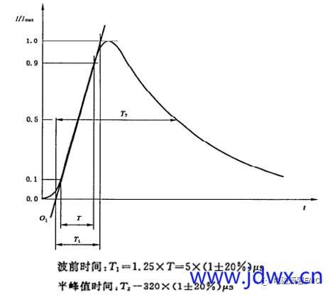 气体放电管的特征参数、应用电路及使用注意事项