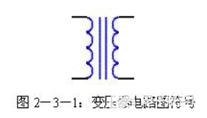 一文通吃所有整流滤波电路