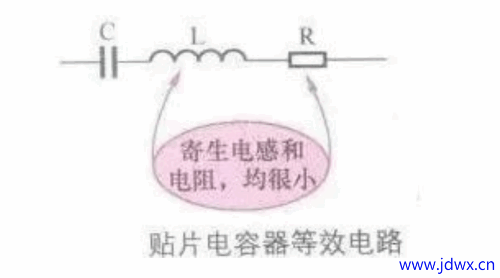 常见电子元器件等效电路汇总