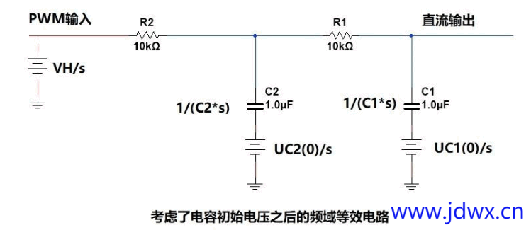 用于PWM滤波的二阶RC低通滤波电路详解