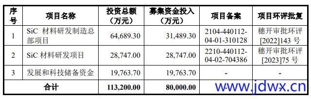 49de5bbc-1597-11ee-962d-dac502259ad0.png