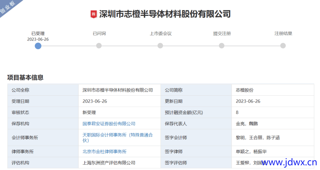 48d00022-1597-11ee-962d-dac502259ad0.png