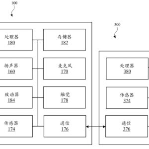 苹果在无线耳机在入耳式、半入耳式之后，开放式耳机再次被关注 ... ... ...