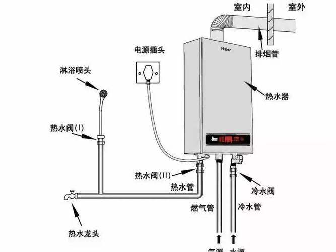 三菱空调不制冷也没有滴水故障维修，三菱空调不冷该如何维修