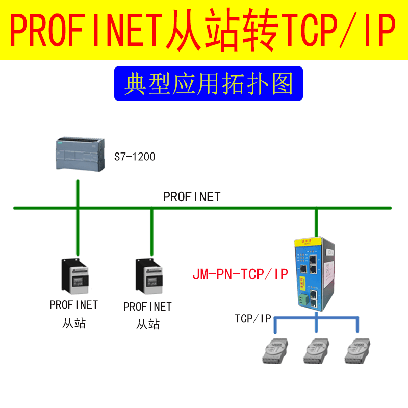 PROFINET转TCP/IP网关profinet和profibus的区别