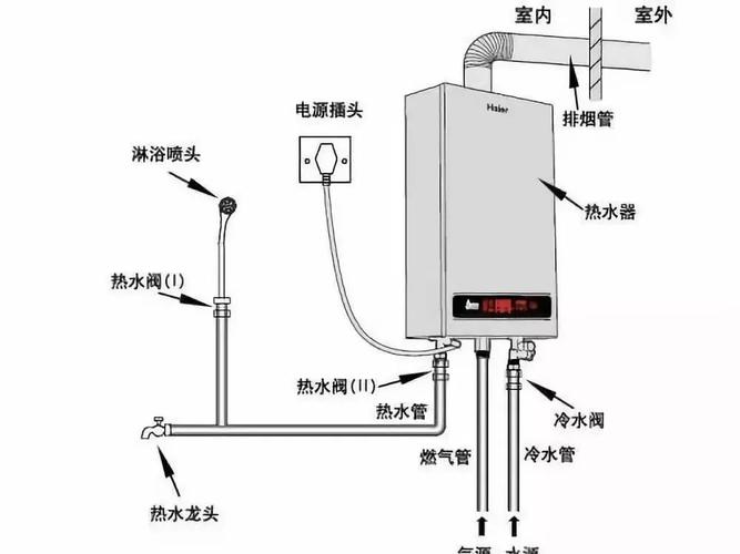 松下洗衣机显示机门未关闭是哪种故障导致的？该如何维修