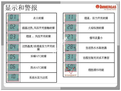 燃气热水器排气管可不可以使用铝箔管？