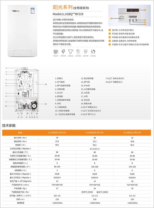 大金空调打开不工作如何维修，又出现故障如何维修