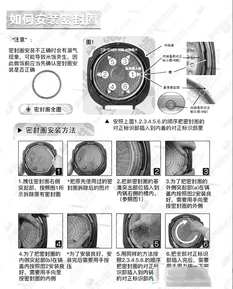 CUCKOO福库电饭煲单层密封圈安装方法（图）