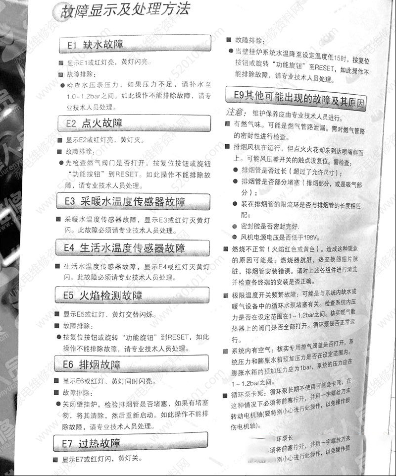 DYNASTY戴纳斯帝燃气壁挂炉故障代码