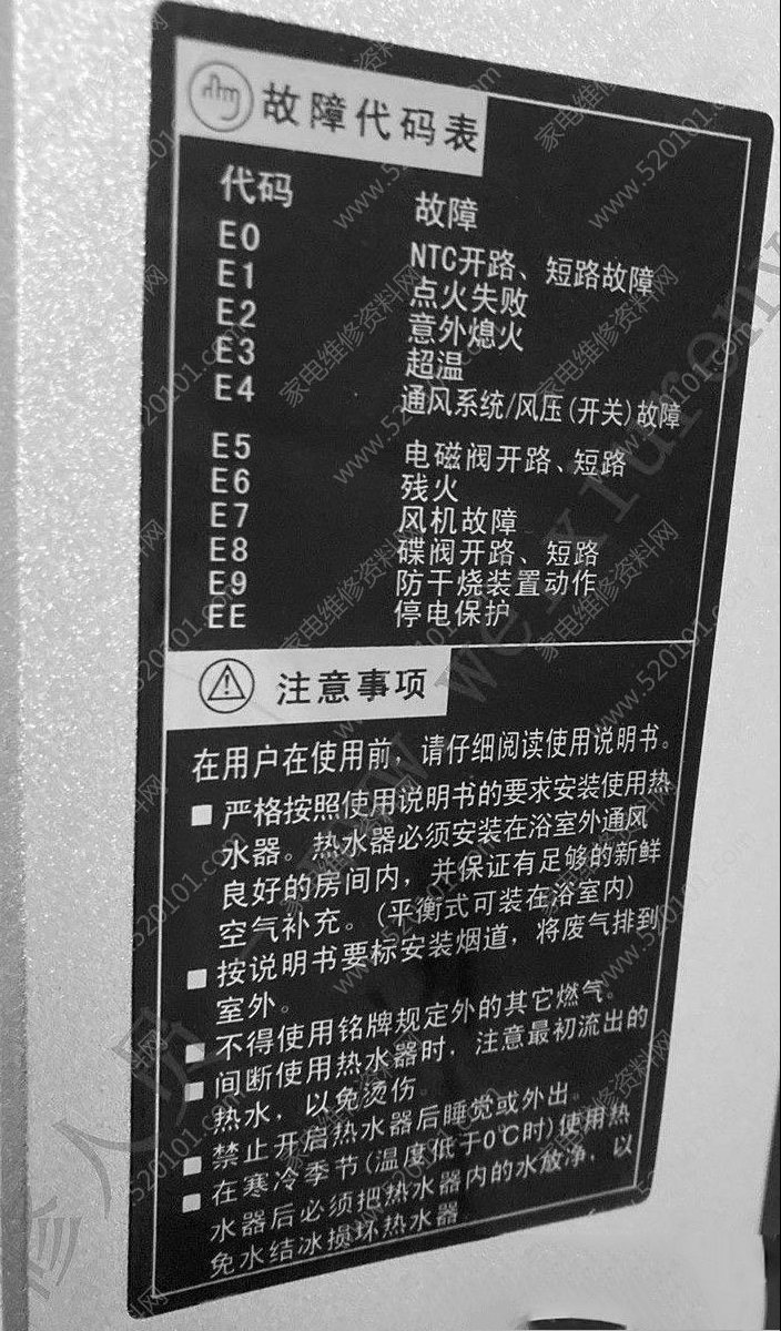 樱花燃气热水器故障代码含义