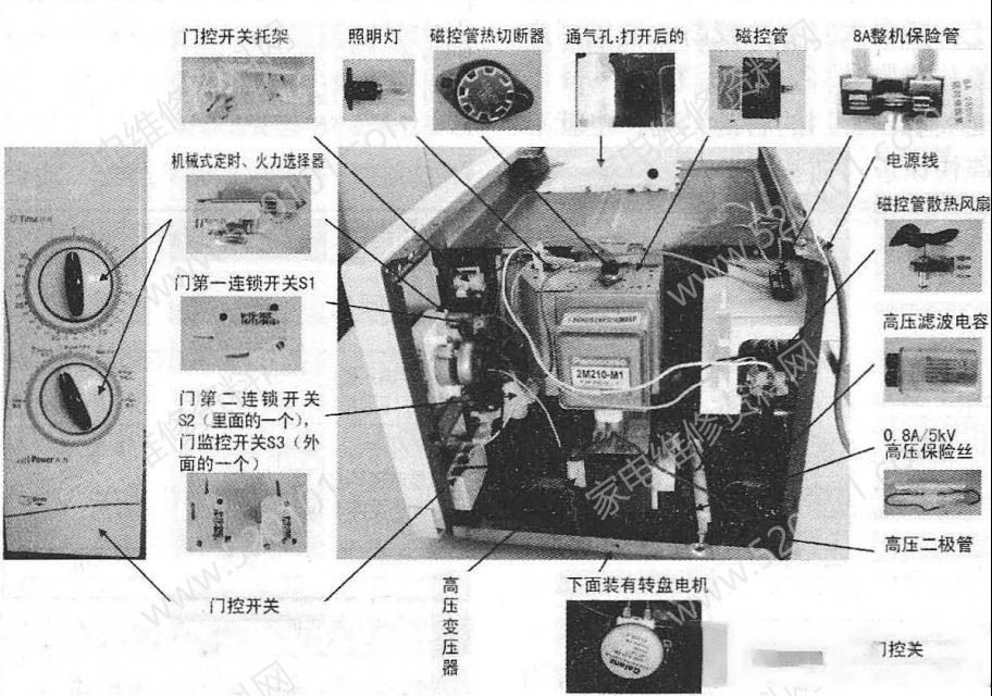 格兰仕WP700微波炉的内部结构与故障维修