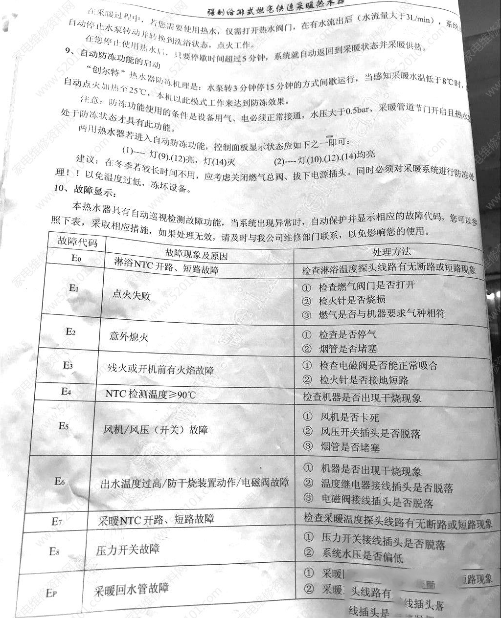 创尔特燃气壁挂采暖炉故障代码