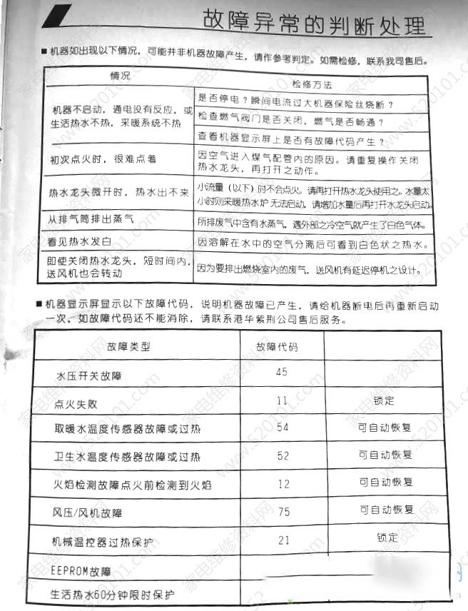 港华紫荆壁挂炉故障代码