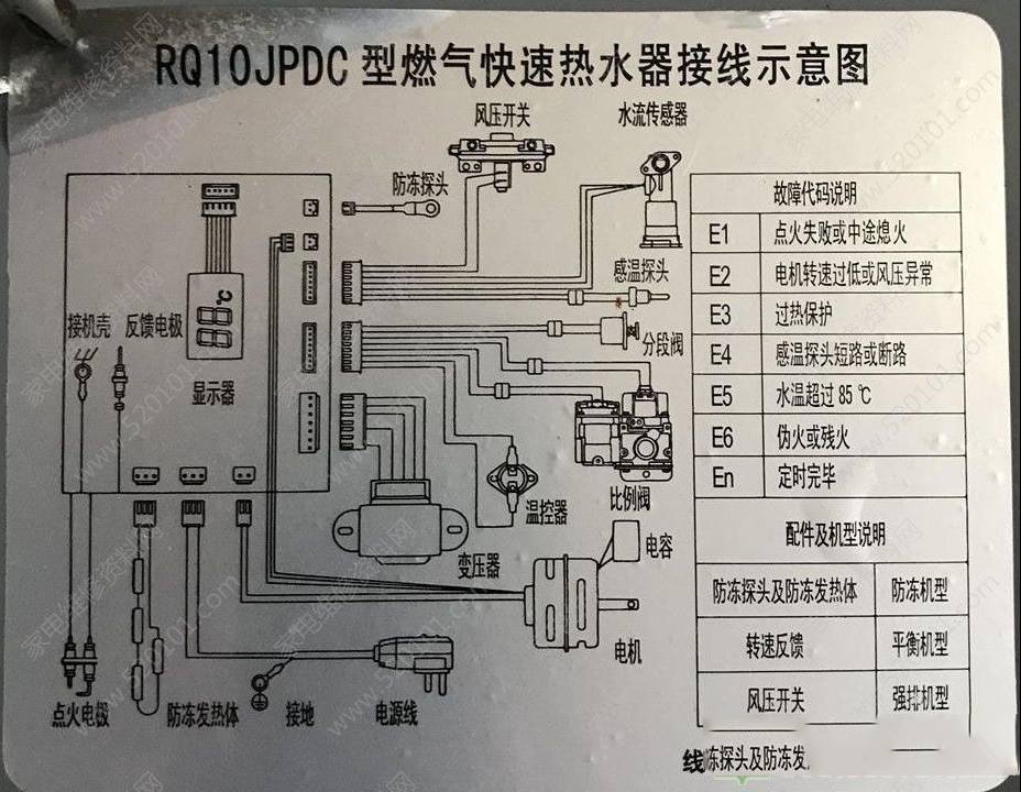 万家乐RQ10JPDC强排燃气热水器故障代码