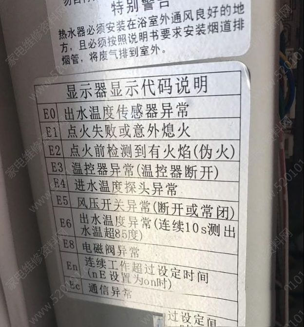 奥旭燃气热水器故障代码