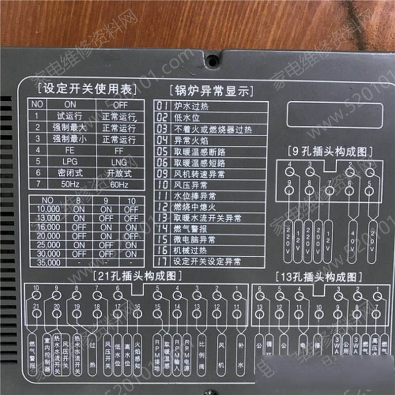 韩国庆东燃气壁挂采暖炉故障代码