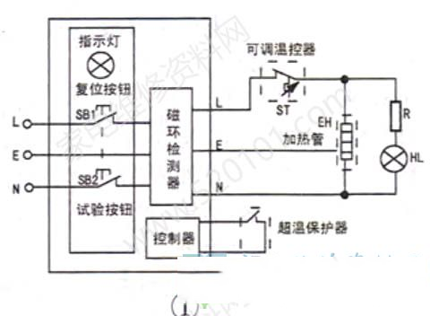 海尔FCD-JTHC50-Ⅲ储水式电热水器电路原理与故障维修