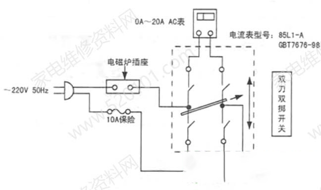 美的MC-PSD18B电磁炉屡损IGBT管的故障维修