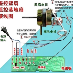 家用电风扇接线图手动开关和电脑板控制图