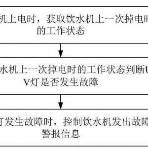 饮水机常见故障检修思路